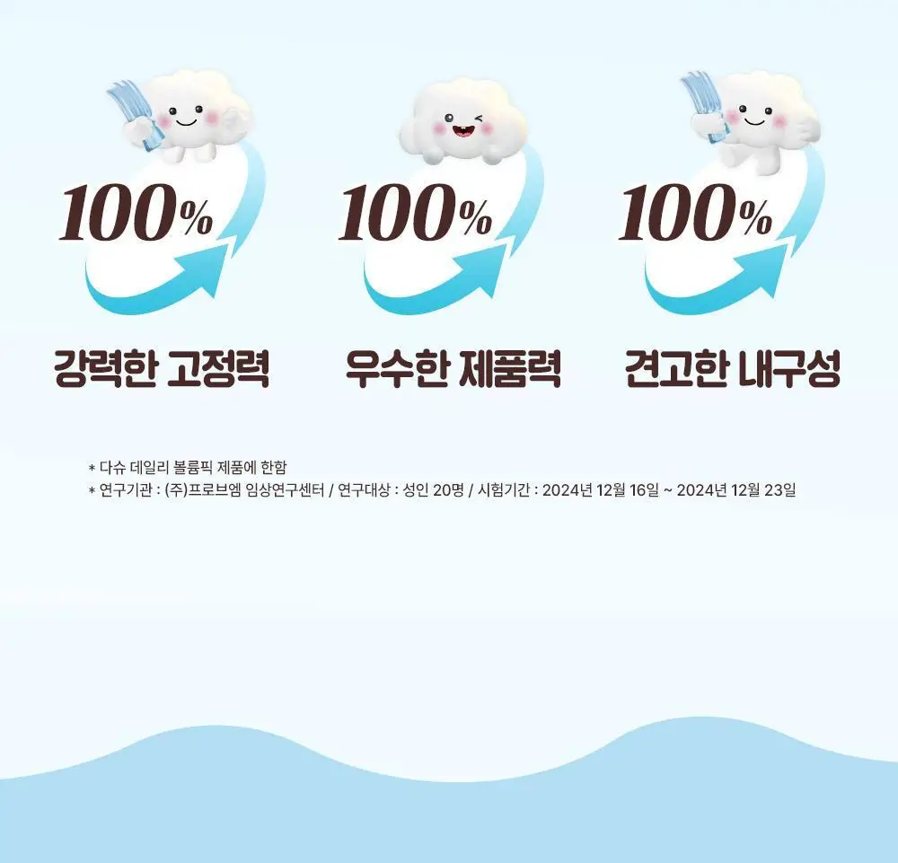 [NEW/뿌리볼륨] 다슈 데일리 볼륨픽 슬림 기획(+픽서 30ml) 상세페이지 9